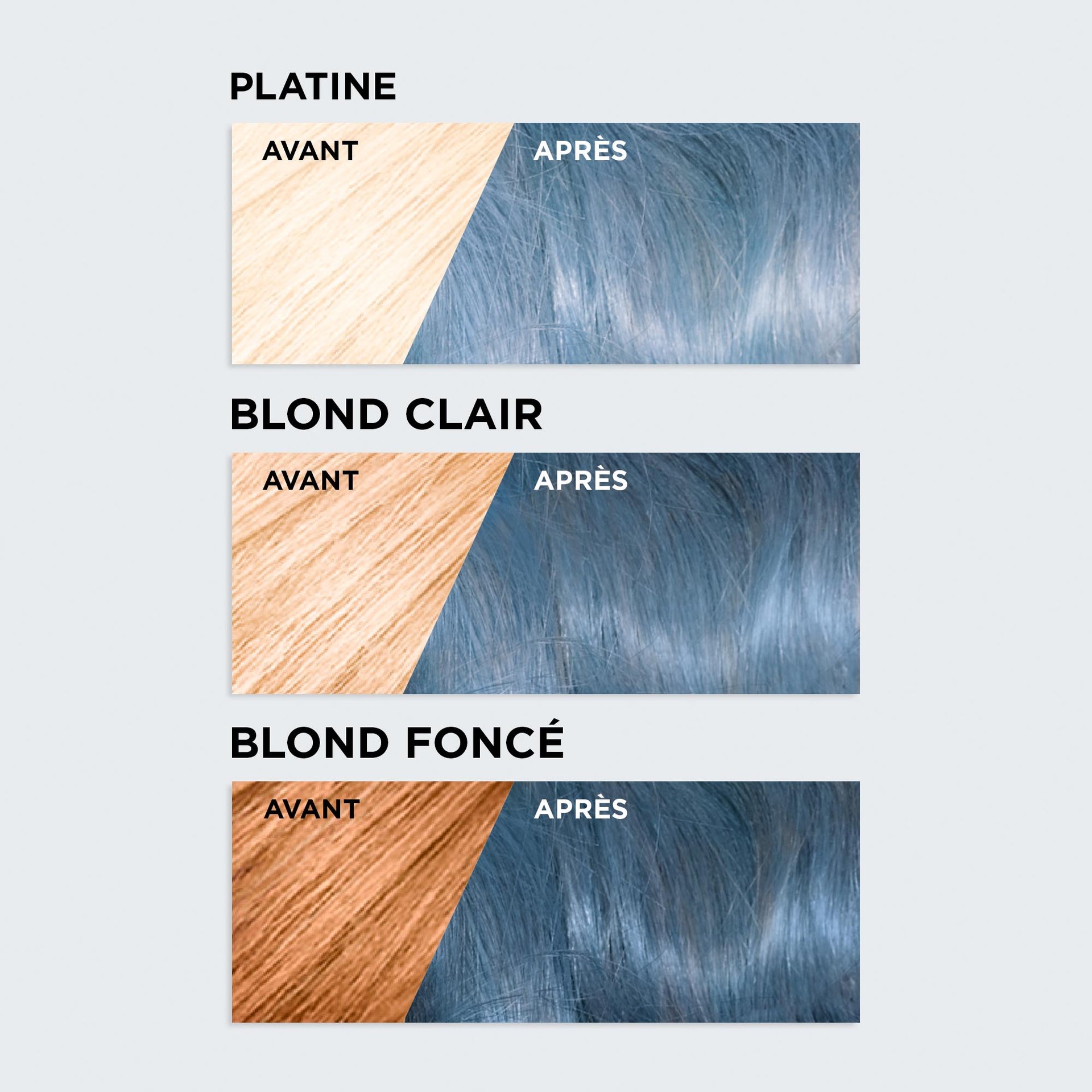 Avant et après la coloration Colorista Semi Permanente 600 Bleu